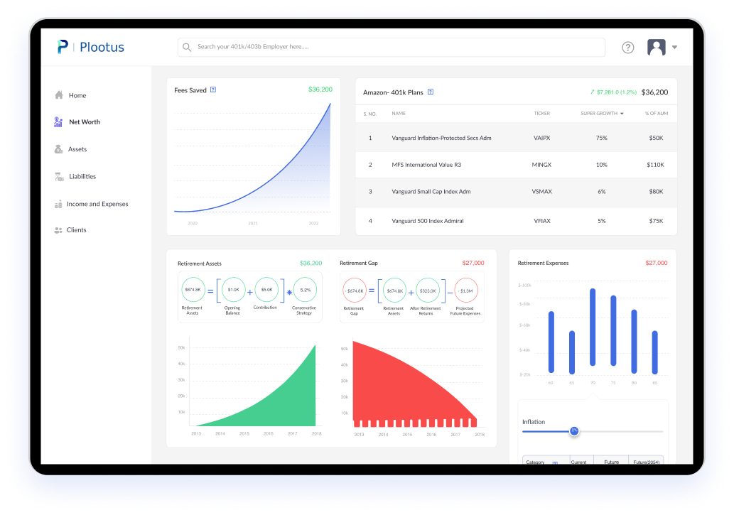 Effortless 401k and 403b Planning
