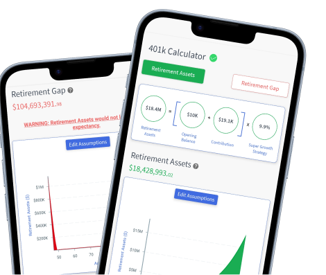Retirement Calculator