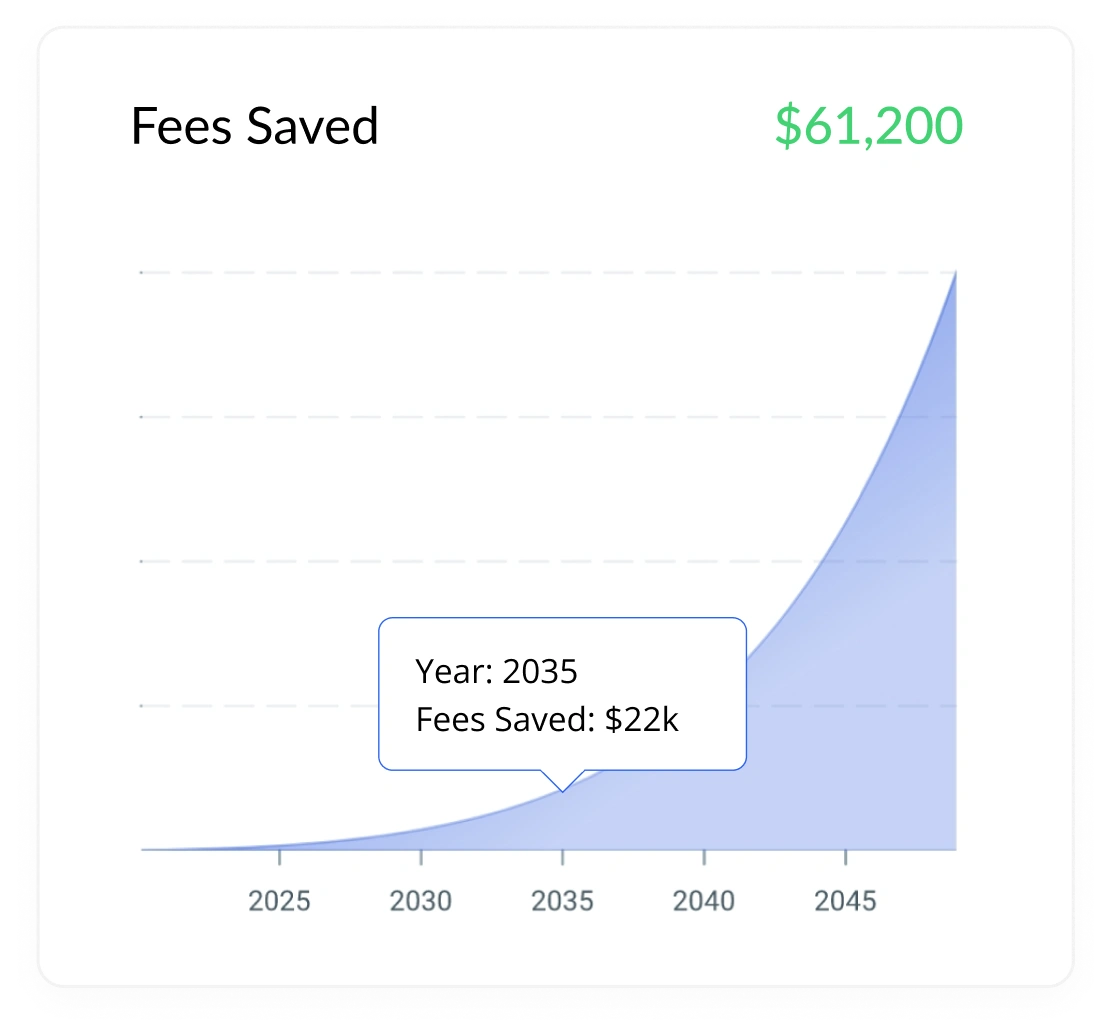 Save on hidden fees